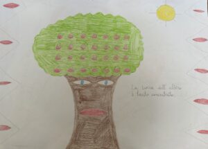 Federico Signorelli - La nascita del logo di Marketing of Mouth 